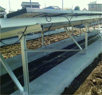 Un buen precio. El panel solar del C-acero fotovoltaico molido montaje de la consola de montaje solar industrial de los sistemas en línea