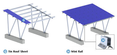 Un buen precio. Estacionamiento solar Q345 6063, sistemas abiertos del montaje del picovoltio de la tierra del panel Frameless en línea