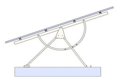 Un buen precio. Corchete menor/mayor ajustable solar del sistema del montaje C - Stents fotovoltaicos de acero en línea