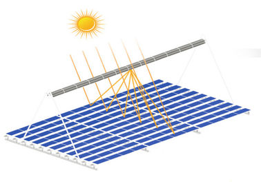 Un buen precio. sistema termal solar de la carga de viento 130mph, sistemas de calefacción fotovoltaico galvanizados en línea
